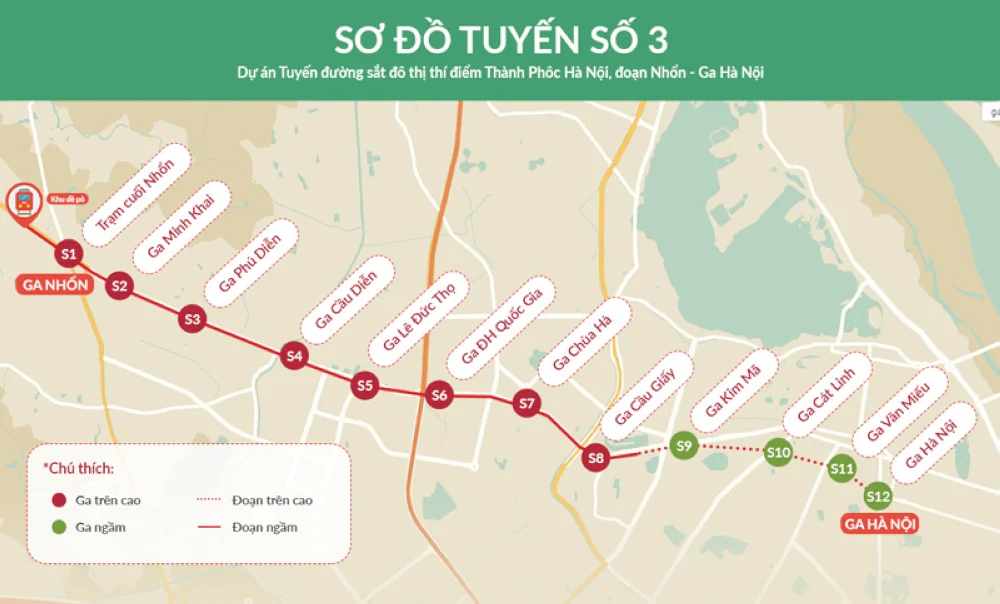 Sơ đồ tuyến metro Nhổn - Ga Hà Nội (Hình ảnh: Internet)